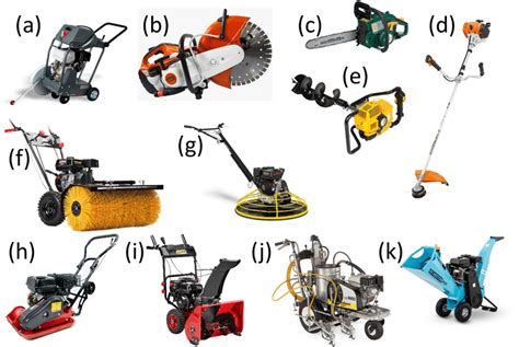 Small Equipment Examples