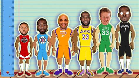 Small Forward Height Nba