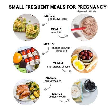 small frequent meals