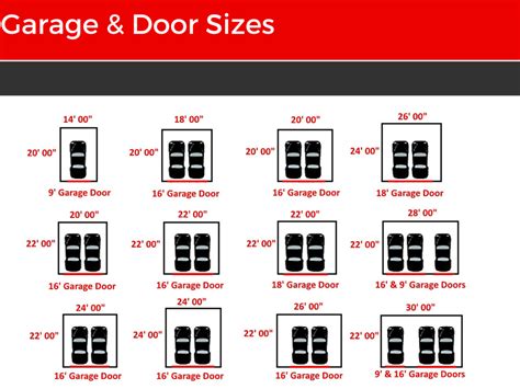 small garage door sizes