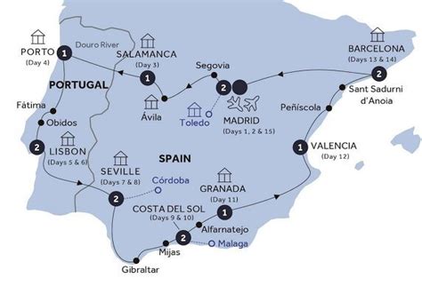 small group spain tour