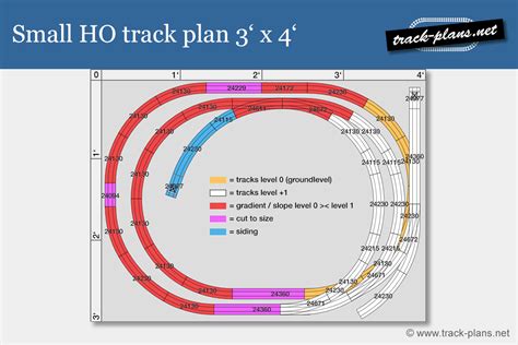 Small Ho Scale Track Plans