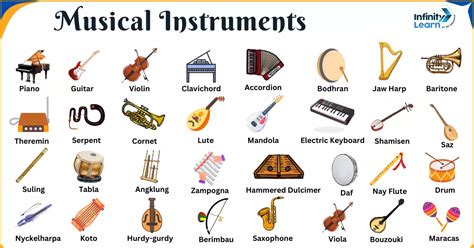 Small Instruments List