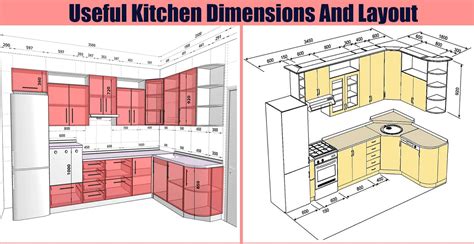 Small Kitchen Design Measurements