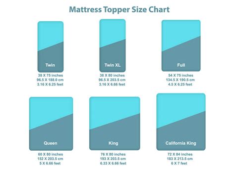 Small Mattress Topper Sizes
