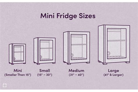 Small Mini Fridge Measurements