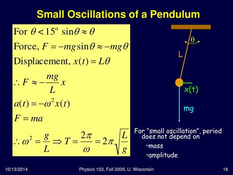 Small Oscillations Pendulum