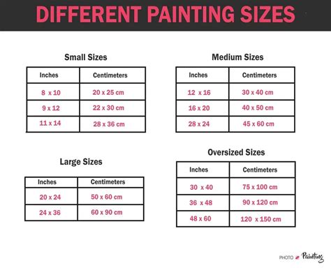 Small Painting Sizes