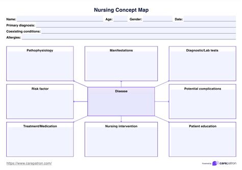 Small Printable Nursing Pictures