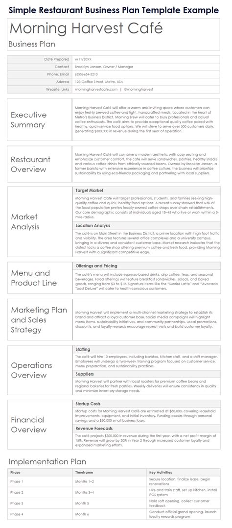 Small Restaurant Business Plan Example