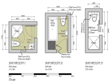 Small Size Bathroom Dimensions