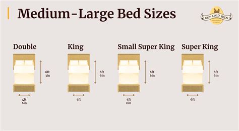 Small Size Of Bed