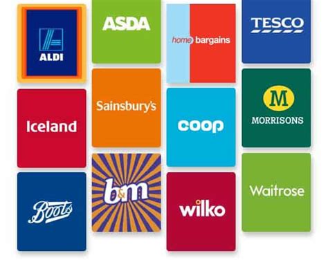 Small Supermarket Chains Uk