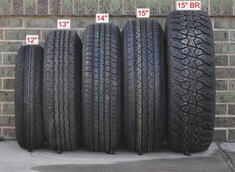 Small Tire Sizes