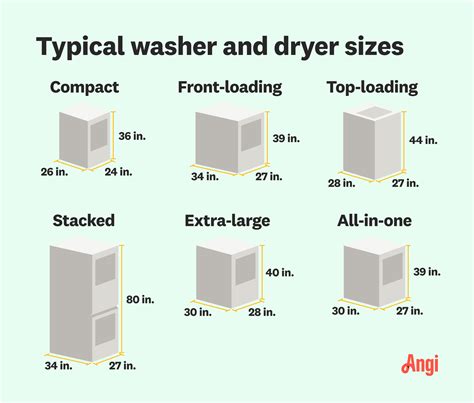 Small Washer Dryer Sizes