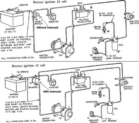 Small Engine Starter Motors, Electrical Systems/Diagrams and