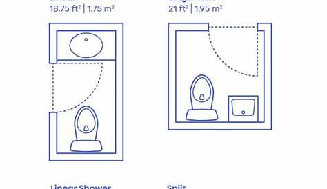 Small 1 2 Bathroom Dimensions – Artcomcrea