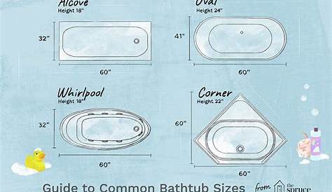 Small Bathroom Dimensions With Bathtub - BEST HOME DESIGN IDEAS