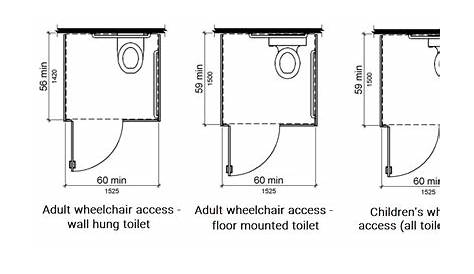 What Is The Smallest Size Shower Enclosure - BEST HOME DESIGN IDEAS