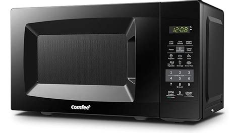 Smallest Countertop Microwaves