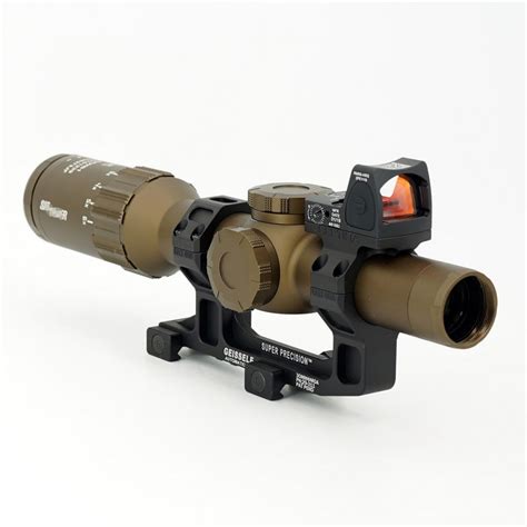 Smallest Lpvo Scope