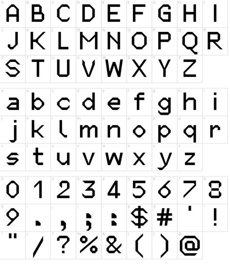 Smallest Micro Text Size Non Printable