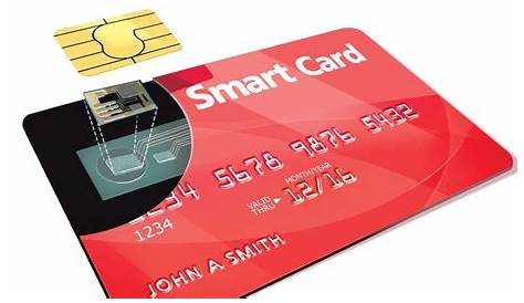 5 Things To Know About New Chip-Enabled Credit Cards