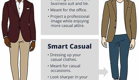 Smart Casual Vs Casual Men's What It Means And How To Dress