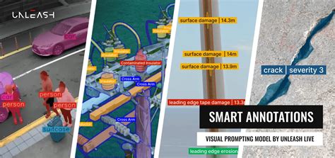 Smart Annotation Eggnog