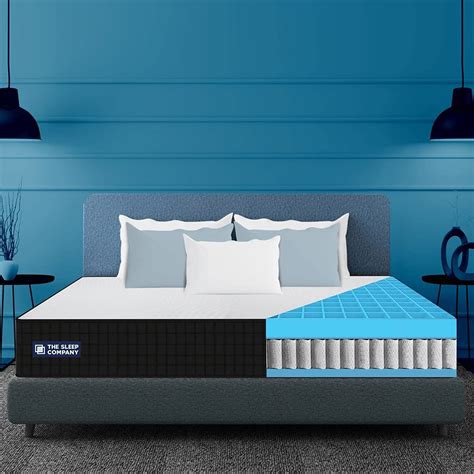 Smart Choice Mattress Viewpoint