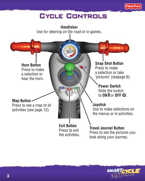 smart cycle fisher price manual