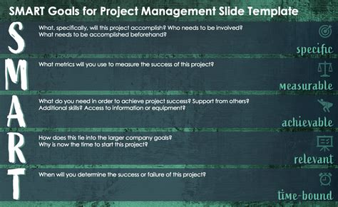 smart goals for program managers examples