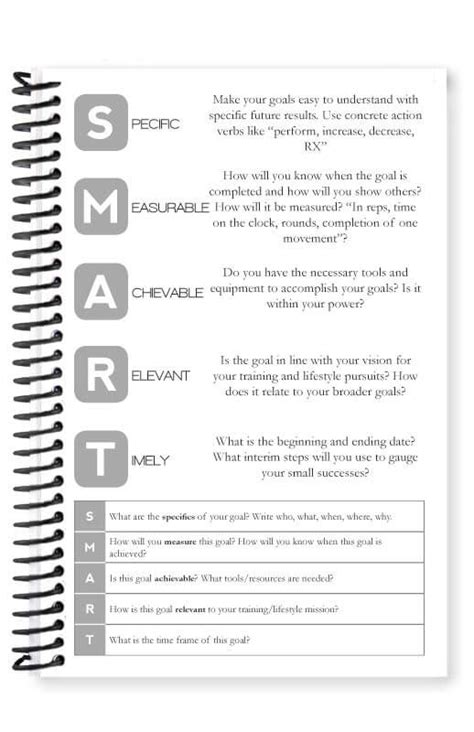 Smart Goals Journal Pdf