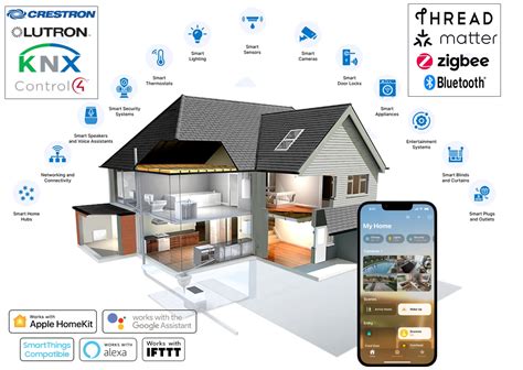 Interior home automation system TRUEIMAGE Savant Systems for lighting / indoor / for