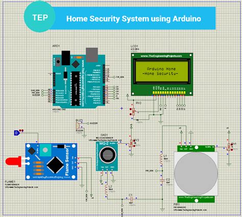 smart home security system using arduino