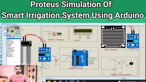 Smart Irrigation System Using Arduino Ppt