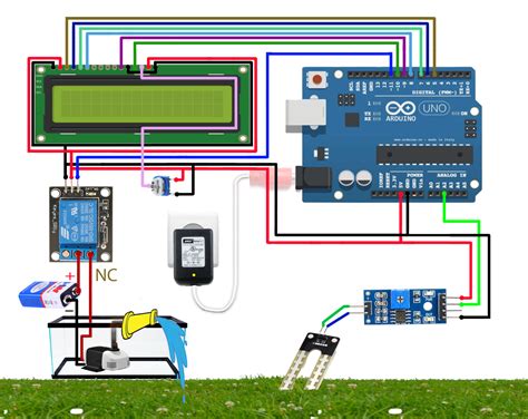 Smart Irrigation System With Arduino