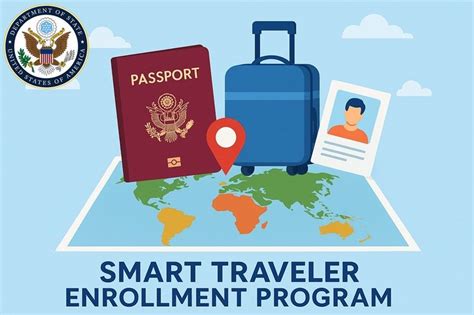 smart travelers enrollment program