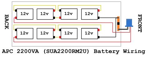 Smart Ups 2200 Battery Replacement Instructions