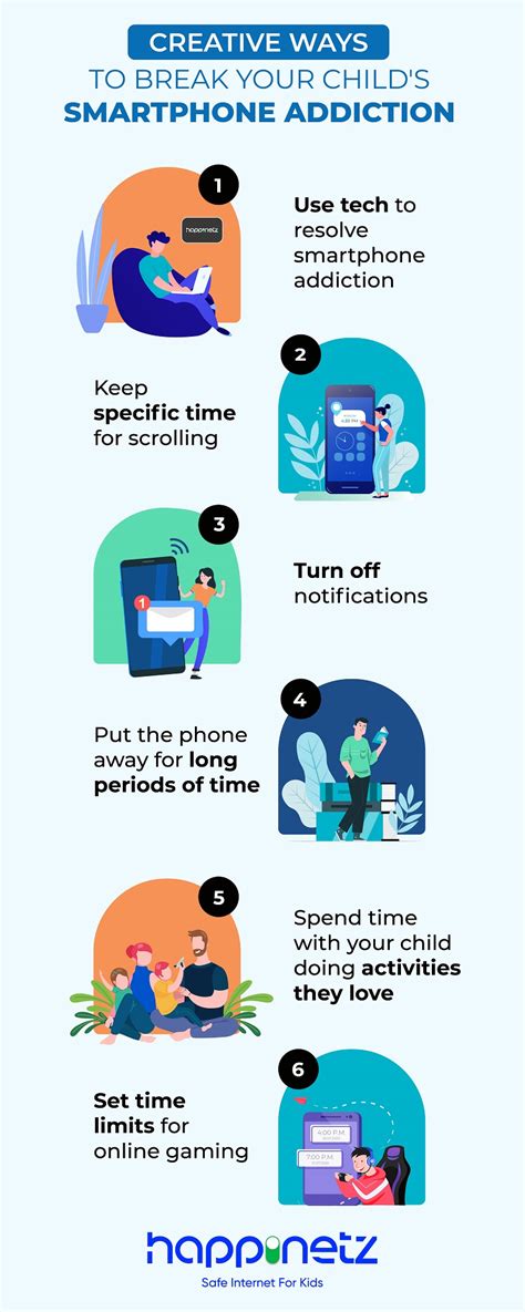 smartphone addiction help