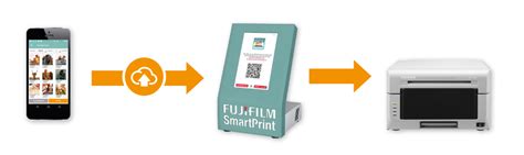 smartprint uark