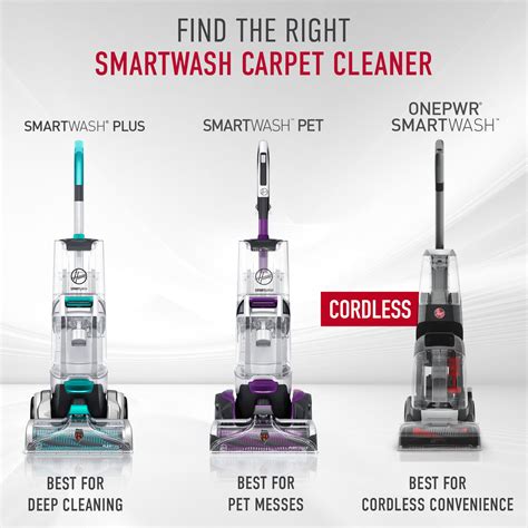 Smartwash Pet Complete Automatic Carpet Cleaner Bundle
