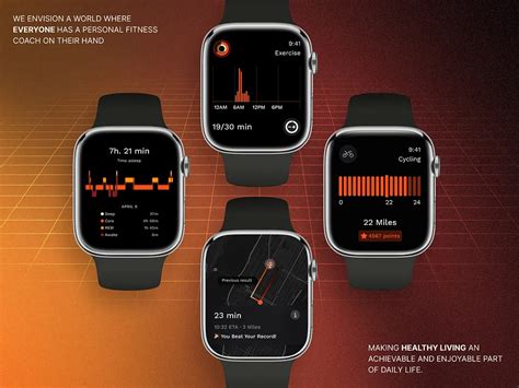 Smartwatch Best Themes