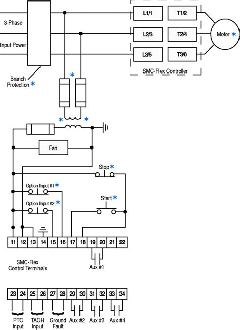 smc-3 soft starter manual