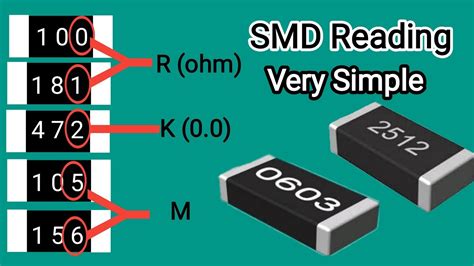 Smd Resistor Code 0