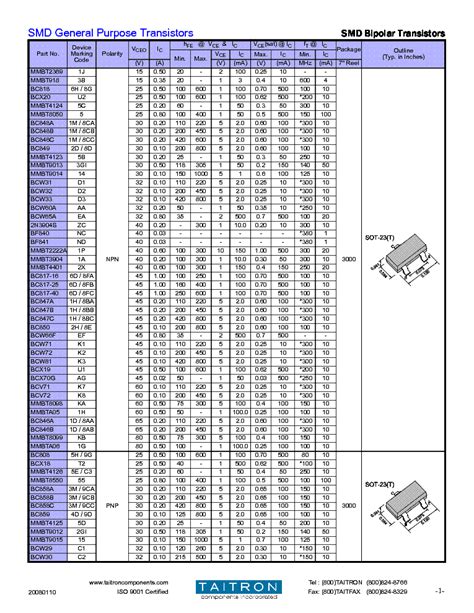Smd Transistor Ww1 Datasheet