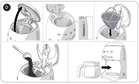 Smeg Drip Coffee Machine User Manual