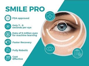smile pro eye surgery