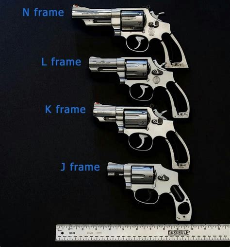 Smith And Wesson Frame Sizes