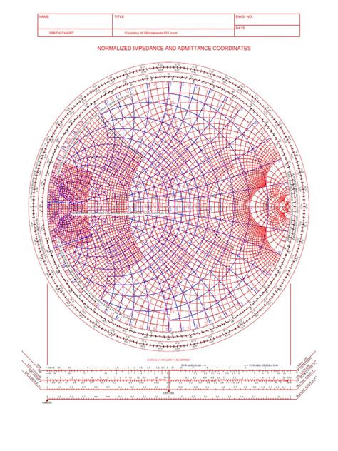Smith Chart Smith Chart Printable